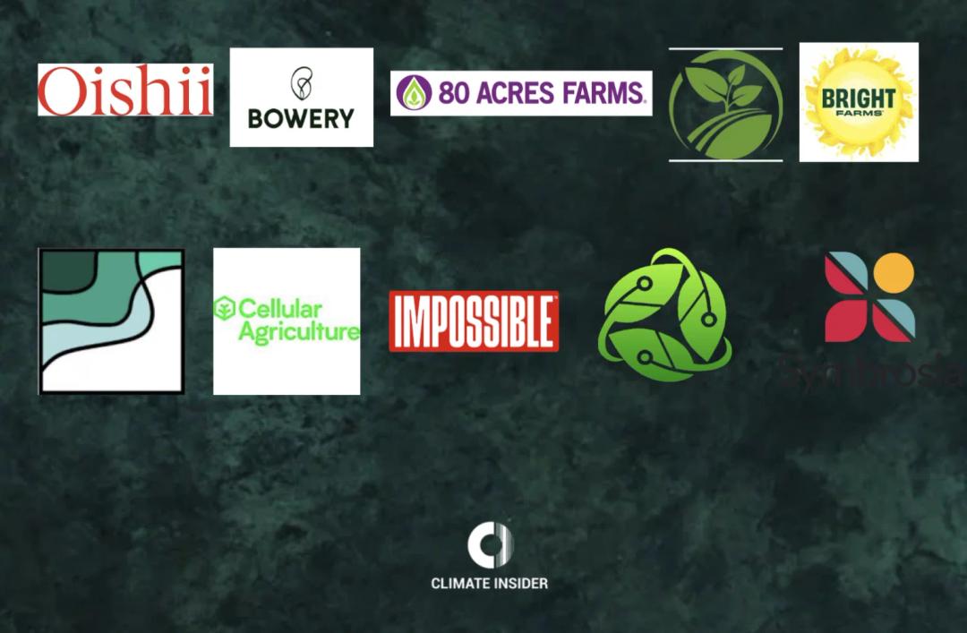 10 Climate-tech Startups in Agtech to Know in 2024