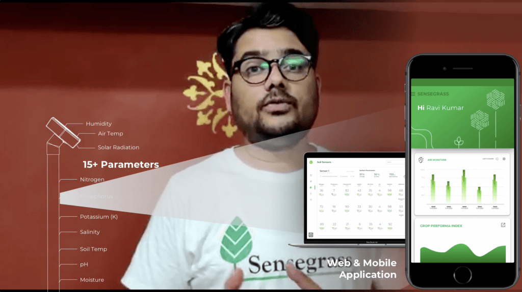 Sensegrass: Innovative Soil Intelligence Solution Featured in MIT Solve